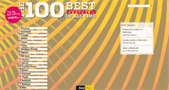 Desktop Screenshot of 100besttypefaces.com